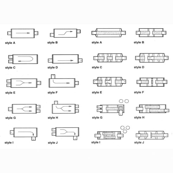 Mufflers Australian Made Spareco