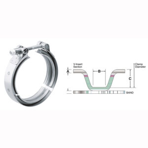 V Band Clamps