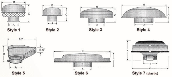 Weather Hoods Weather Hoods